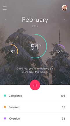 智能高效又实用的ddos压力在线测试平台