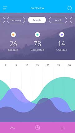 ddos在线攻击测试网站